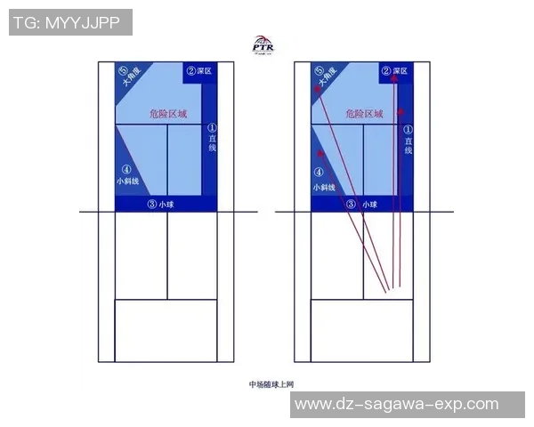 北京网球队战术解析与提升策略探讨助力球队未来发展 北京网球队战术解析与提升策略探讨助力球队未来发展