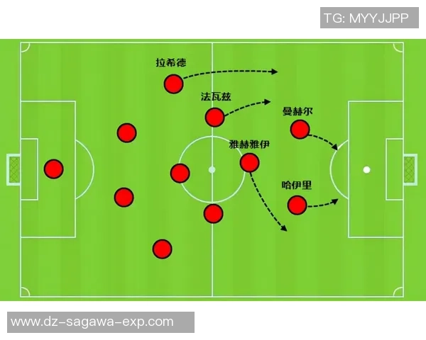 武汉篮球队反击体系解析及战术运用研究 武汉篮球队反击体系解析及战术运用研究