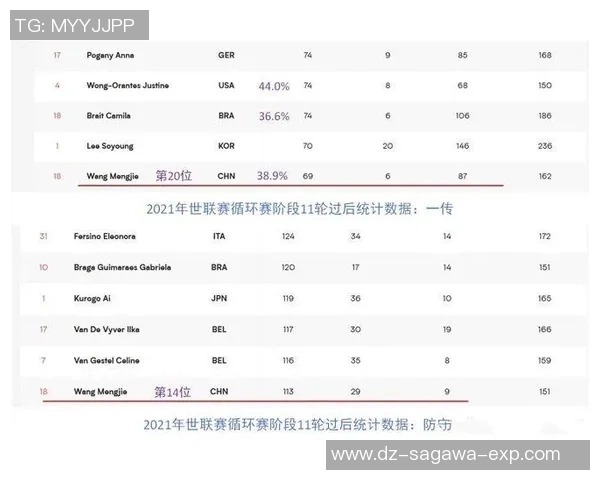 赛后分析：北京排球队与上海排球队球员个人能力对比与表现评估